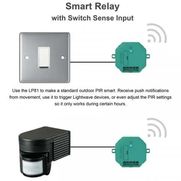 Lightwave-Rf LP81 Smart Relay With Switch Sense Input - 72975194095989 