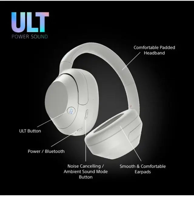 Sony WH-ULT900N ULT Wear Noise Cancelling Wireless Bluetooth Over-Ear Headphones with ULT POWER SOUND & Mic/Remote, White | Atlantic Electrics