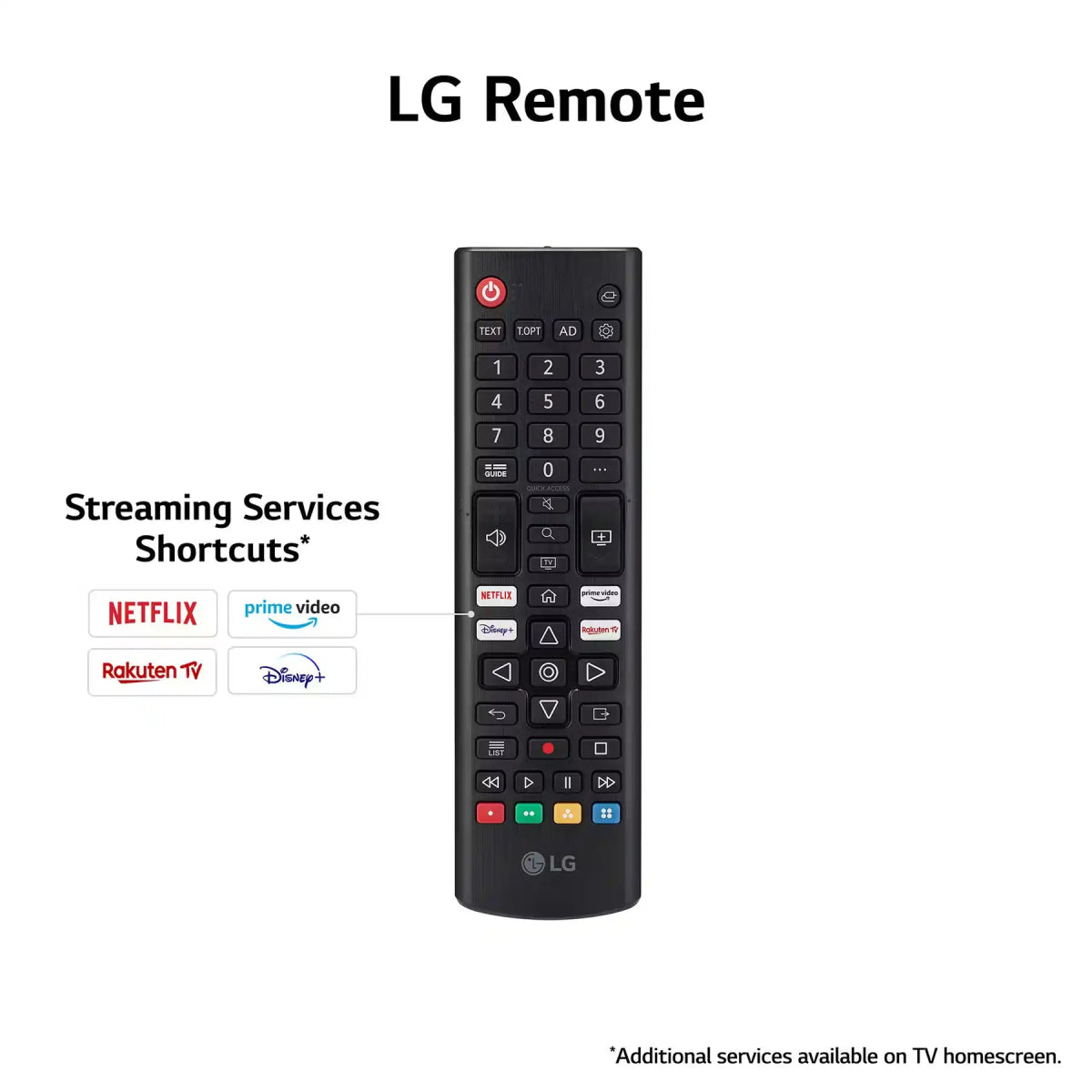 LG 50UR78006LK (2023) LED HDR 4K Ultra HD Smart TV, 50 inch with Freeview Play/Freesat HD, Dark Gray | Atlantic Electrics